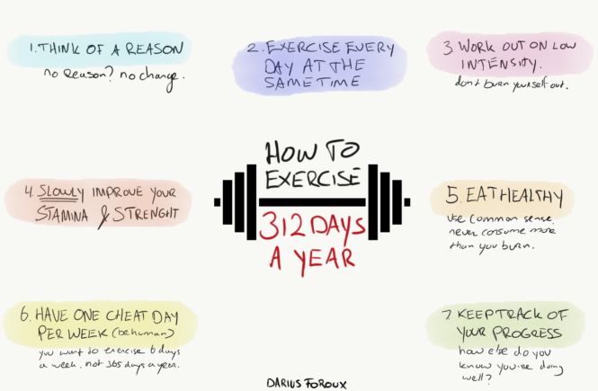 How To Exercise 312 Times A Year