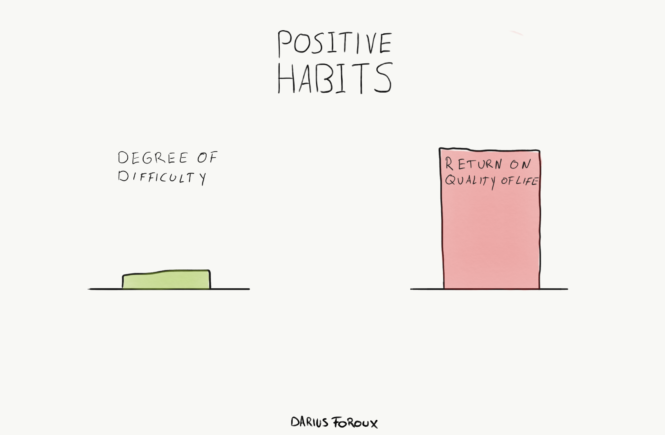 positive habits