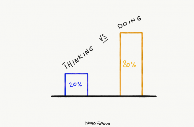 thinking vs doing