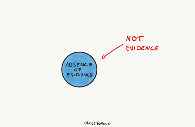absence of evidence