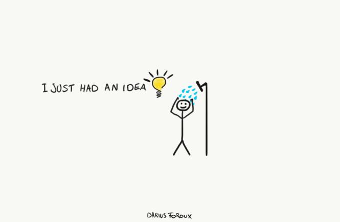 validate your business idea