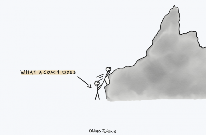 what a coach actually does