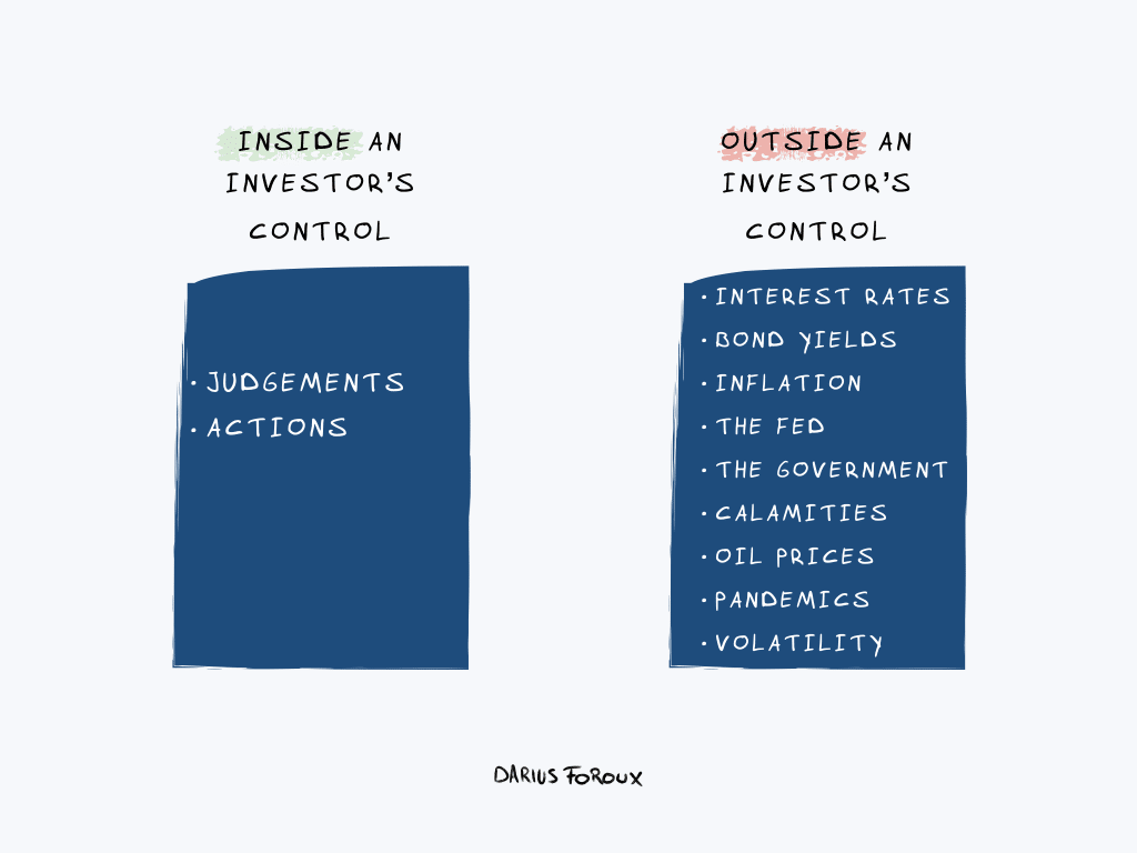 inside vs outside investors control