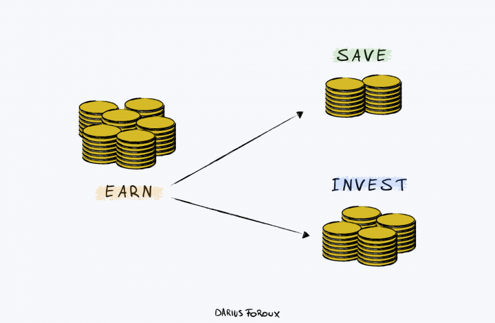 earn-save-invest