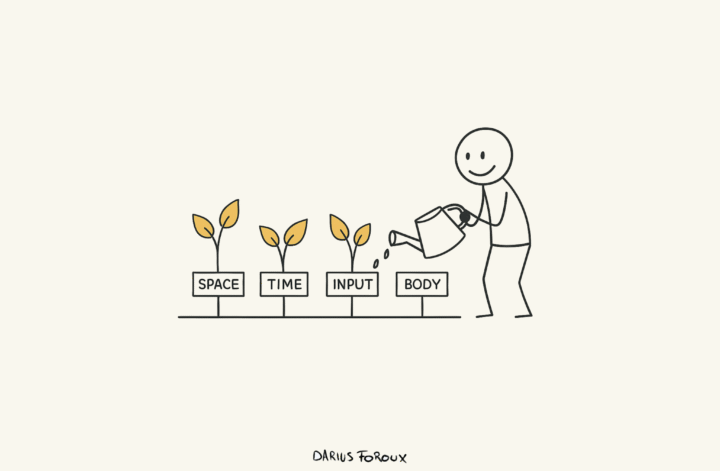 unbreakable focus four switches