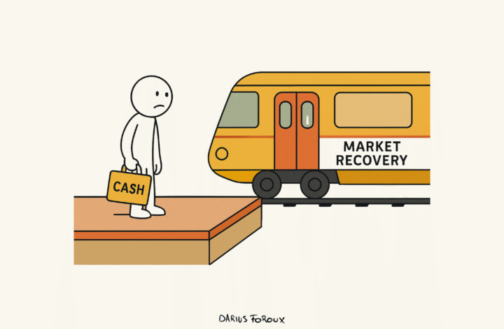 stock market recovery